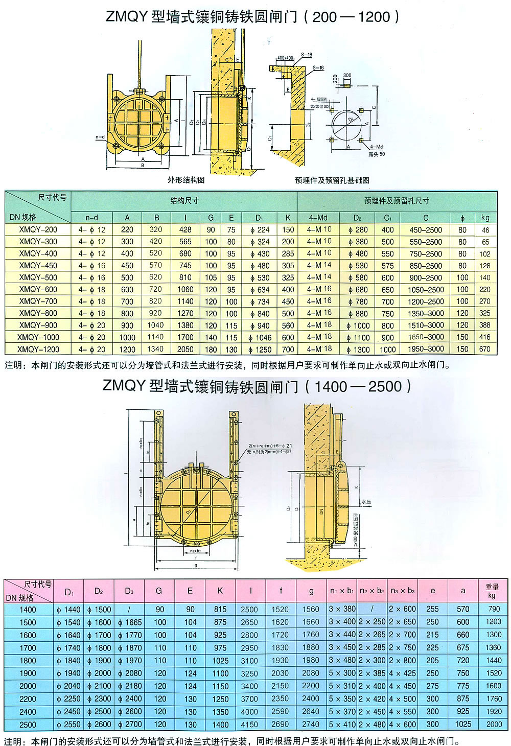 �T�F�A�l�T�������p��ֹˮ